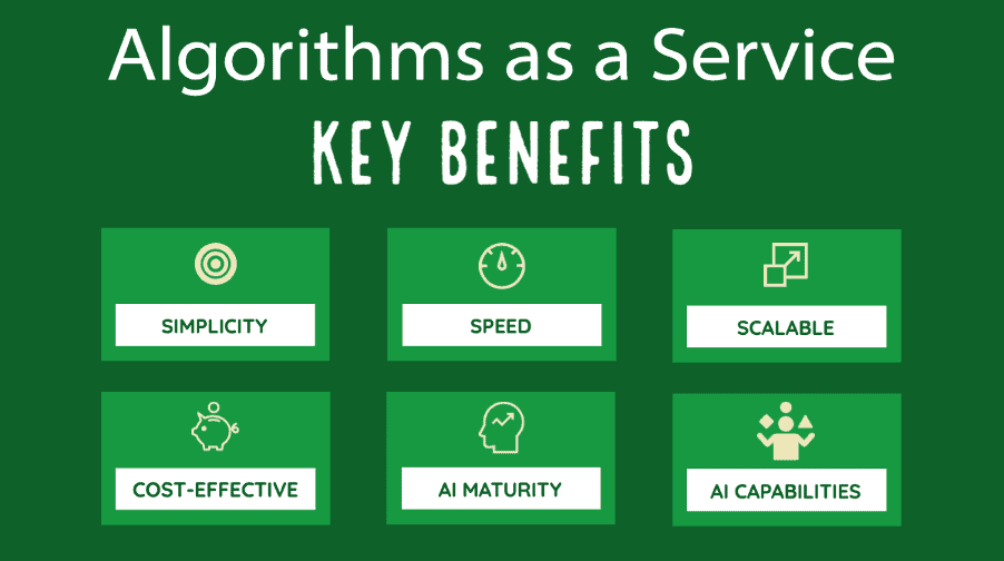 Algorithms as a service benefits